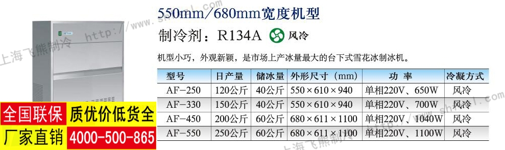 制冰機及參數