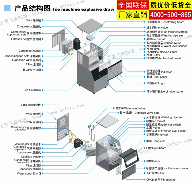 制冰機結構圖